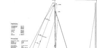 30 m² Jollenkreuzer Stahl - Ernst-Riss