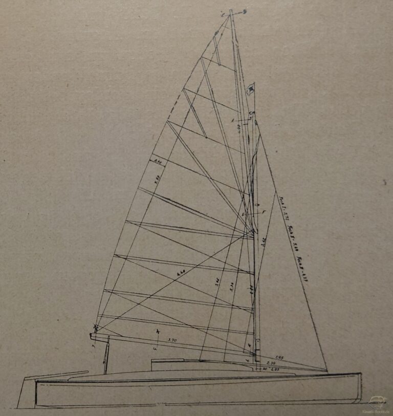 20 qm Jollenkreuzer – 1928 Reinhard Drewitz