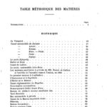 Bateaux Automobiles - Fernand Forest - 1906 - Inhalt 02