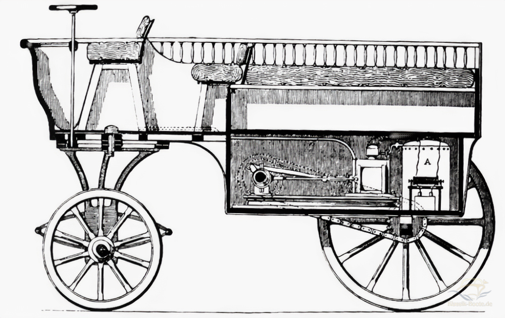 Lenoir - erster Motorwagen - Hippomobil 1859